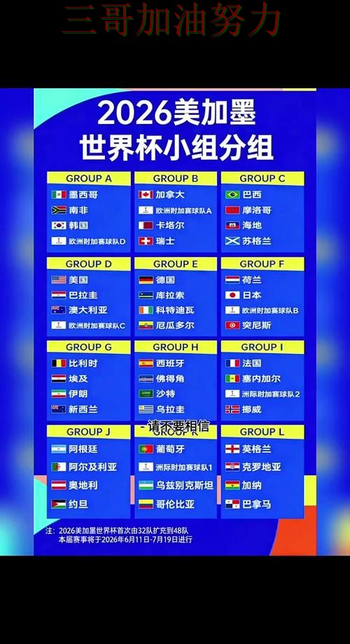 世界杯投注怎么开始别乱选,实测对比给你答案(FIFA World Cup 2026) 世界杯投注怎么开始别乱选,实测对比给你答案(FIFA World Cup 2026)