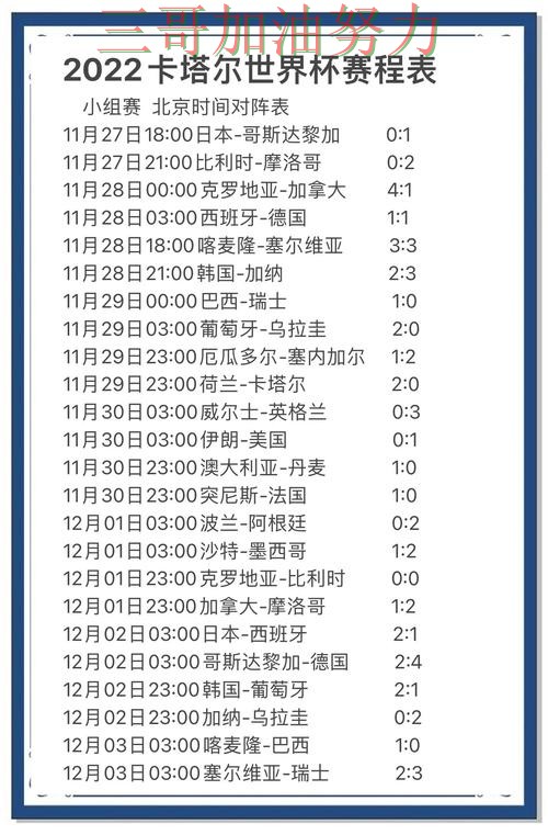 世界杯竞猜哪个好?数据分析带你了解(世界杯数据) 世界杯竞猜哪个好?数据分析带你了解(世界杯数据)