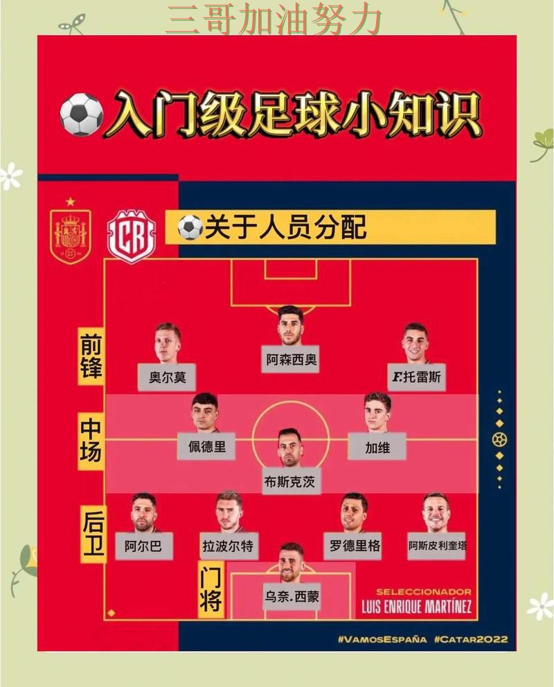 世界杯买球靠谱吗？一篇讲清楚｜深度解析（世界杯官方信息）