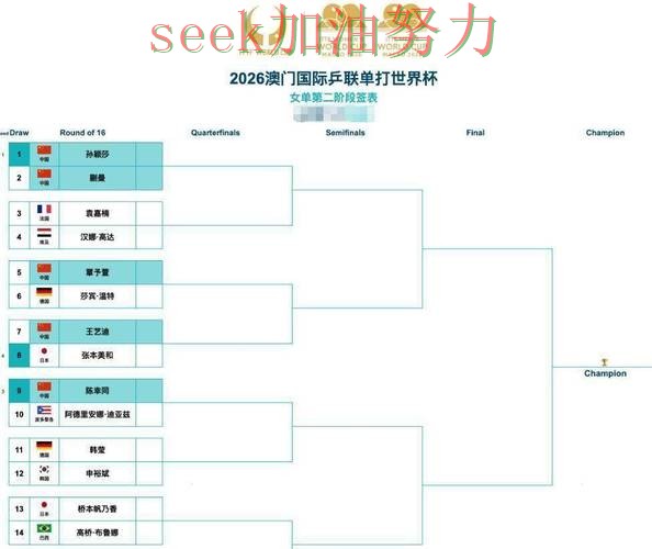 世界杯高清直播专栏：世界杯买球平台直播入口+直播全面趋势解读