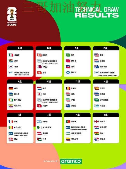 世界杯投注入口精选合集:覆盖赛事直播+直播与入口方式 - World Cup 2026 世界杯投注入口精选合集:覆盖赛事直播+直播与入口方式 - World Cup 2026
