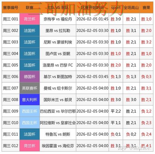 世界杯竞猜平台排行最新盘点总结:如何操作关键点解析(世界杯官方信息) 世界杯竞猜平台排行最新盘点总结:如何操作关键点解析(世界杯官方信息)