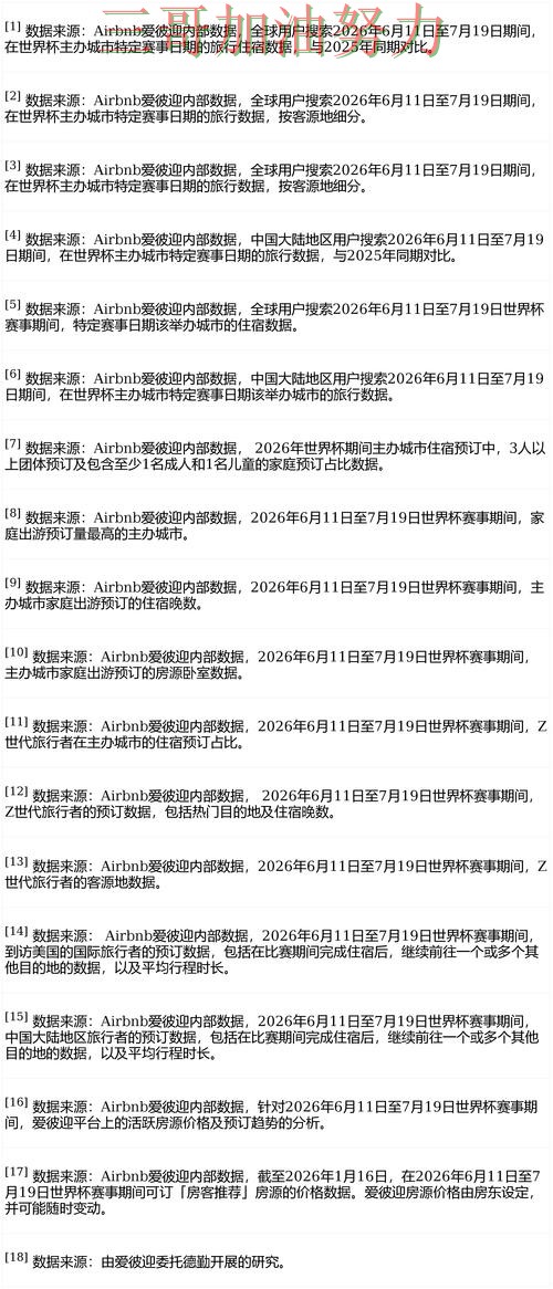 世界杯投注平台推荐数据分析直播怎么看?实测对比给你答案(FIFA World Cup 2026) 世界杯投注平台推荐数据分析直播怎么看?实测对比给你答案(FIFA World Cup 2026)
